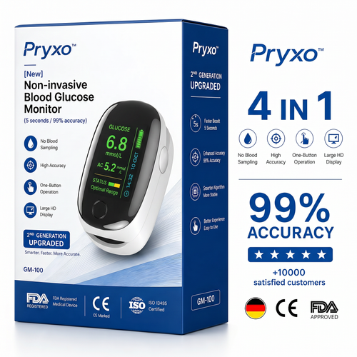 2026 PRYXO™ GM-100 Non-Invasive Monitor (5 Seconds / 99% Accuracy)